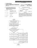 IMAGE FORMING APPARATUS AND METHOD OF COMPENSATING FOR PRINTING QUALITY OF THE IMAGE FORMING APPARATUS diagram and image