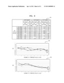 IMAGE FORMING APPARATUS AND METHOD OF COMPENSATING FOR PRINTING QUALITY OF THE IMAGE FORMING APPARATUS diagram and image