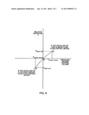 Method and Device for Regulating Fluid Pump Pressures diagram and image