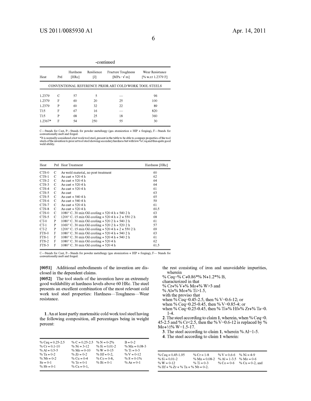 COLD WORK TOOL STEEL WITH OUTSTANDING WELDABILITY - diagram, schematic, and image 08