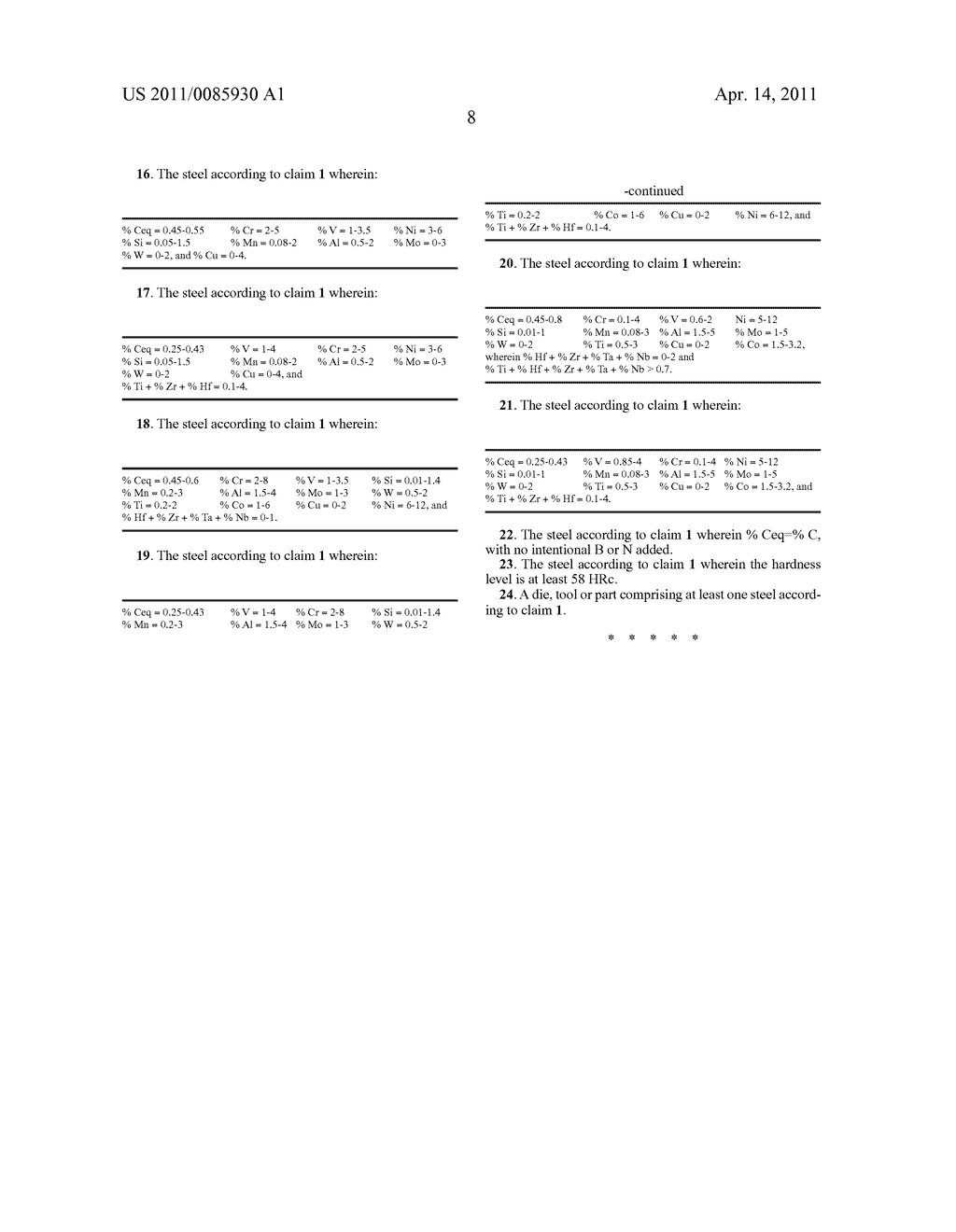 COLD WORK TOOL STEEL WITH OUTSTANDING WELDABILITY - diagram, schematic, and image 10