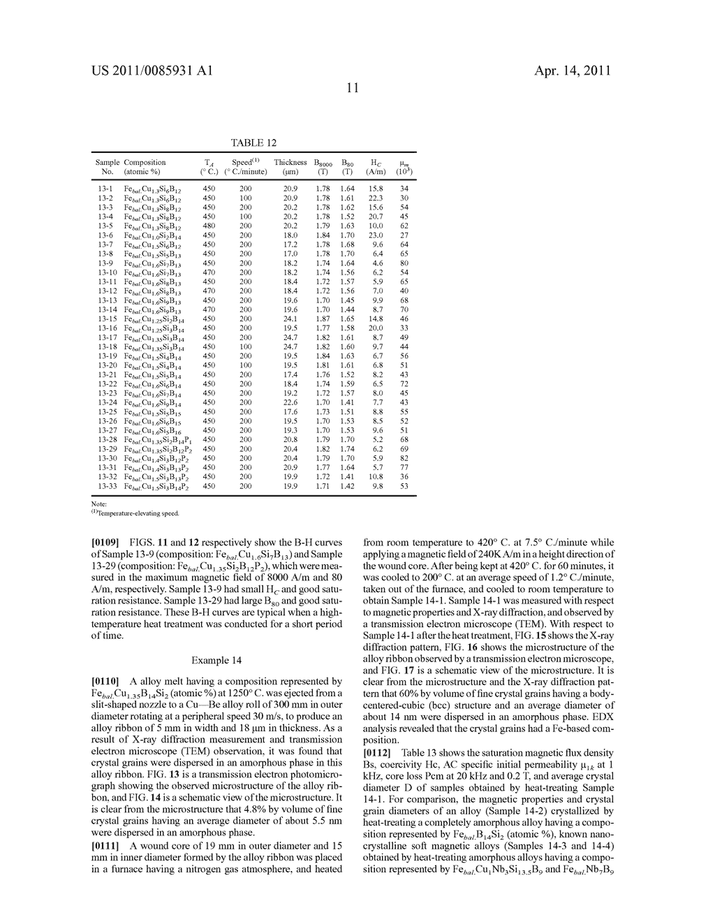 NANO-CRYSTALLINE, MAGNETIC ALLOY, ITS PRODUCTION METHOD, ALLOY RIBBON AND MAGNETIC PART - diagram, schematic, and image 23