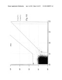 NANOTUBES FOR CANCER THERAPY AND DIAGNOSTICS diagram and image