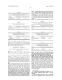 COMPOSITION FOR PREVENTING INFECTION OF NEW INFLUENZA A (H1N1) VIRUS COMPRISING GINKGO EXTRACT, AIR FILTER COMPRISING THE SAME, AND AIR CLEANING DEVICE COMPRISING THE FILTER diagram and image