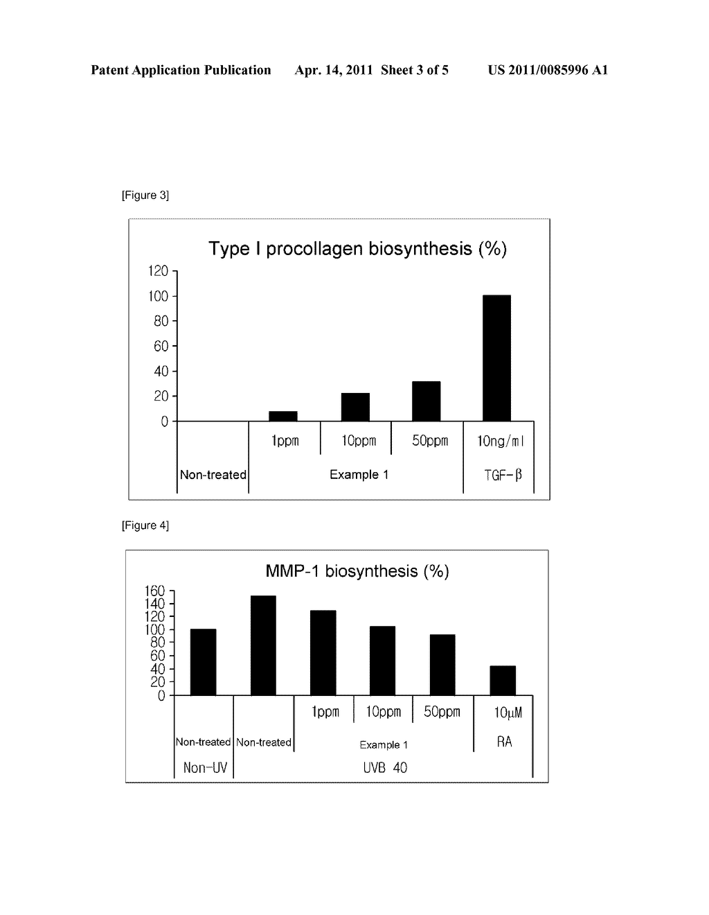 EXTERNAL PREPARATION COMPOSITION FOR SKIN COMPRISING GINSENG FLOWER OR GINSENG SEED EXTRACTS - diagram, schematic, and image 04