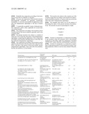 COMPOSITIONS BASED ON POLYESTER IN AN OILY PHASE AND USES THEREOF diagram and image