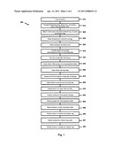 Methods, Systems, and Apparati for Cellular Therapeutic Agent Preparation and Delivery diagram and image