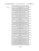 Methods, Systems, and Apparati for Cellular Therapeutic Agent Preparation and Delivery diagram and image