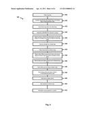 Methods, Systems, and Apparati for Cellular Therapeutic Agent Preparation and Delivery diagram and image