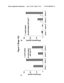 IMMUNOTHERAPEUTIC METHODS AND MOLECULES diagram and image