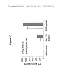 IMMUNOTHERAPEUTIC METHODS AND MOLECULES diagram and image