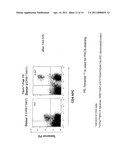 IMMUNOTHERAPEUTIC METHODS AND MOLECULES diagram and image