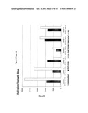 IMMUNOTHERAPEUTIC METHODS AND MOLECULES diagram and image