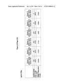 IMMUNOTHERAPEUTIC METHODS AND MOLECULES diagram and image