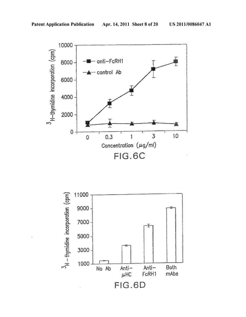 FC RECEPTOR HOMOLOG ANTIBODIES AND USES THEREOF - diagram, schematic, and image 09