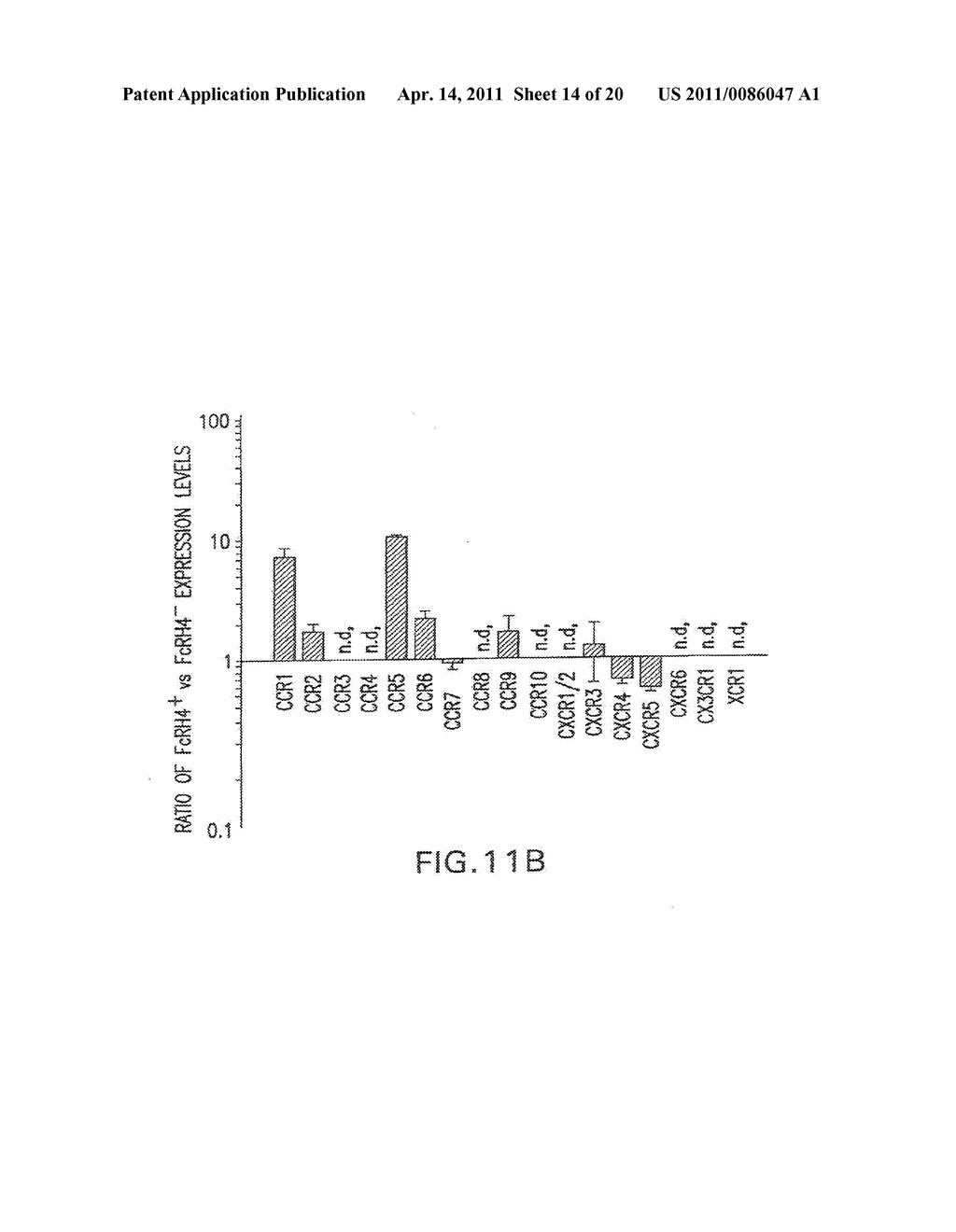 FC RECEPTOR HOMOLOG ANTIBODIES AND USES THEREOF - diagram, schematic, and image 15