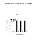 Immunopotentiator-Linked Oligomeric Influenza Immunogenic Compositions diagram and image