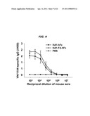 Immunopotentiator-Linked Oligomeric Influenza Immunogenic Compositions diagram and image