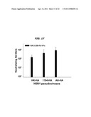 Immunopotentiator-Linked Oligomeric Influenza Immunogenic Compositions diagram and image