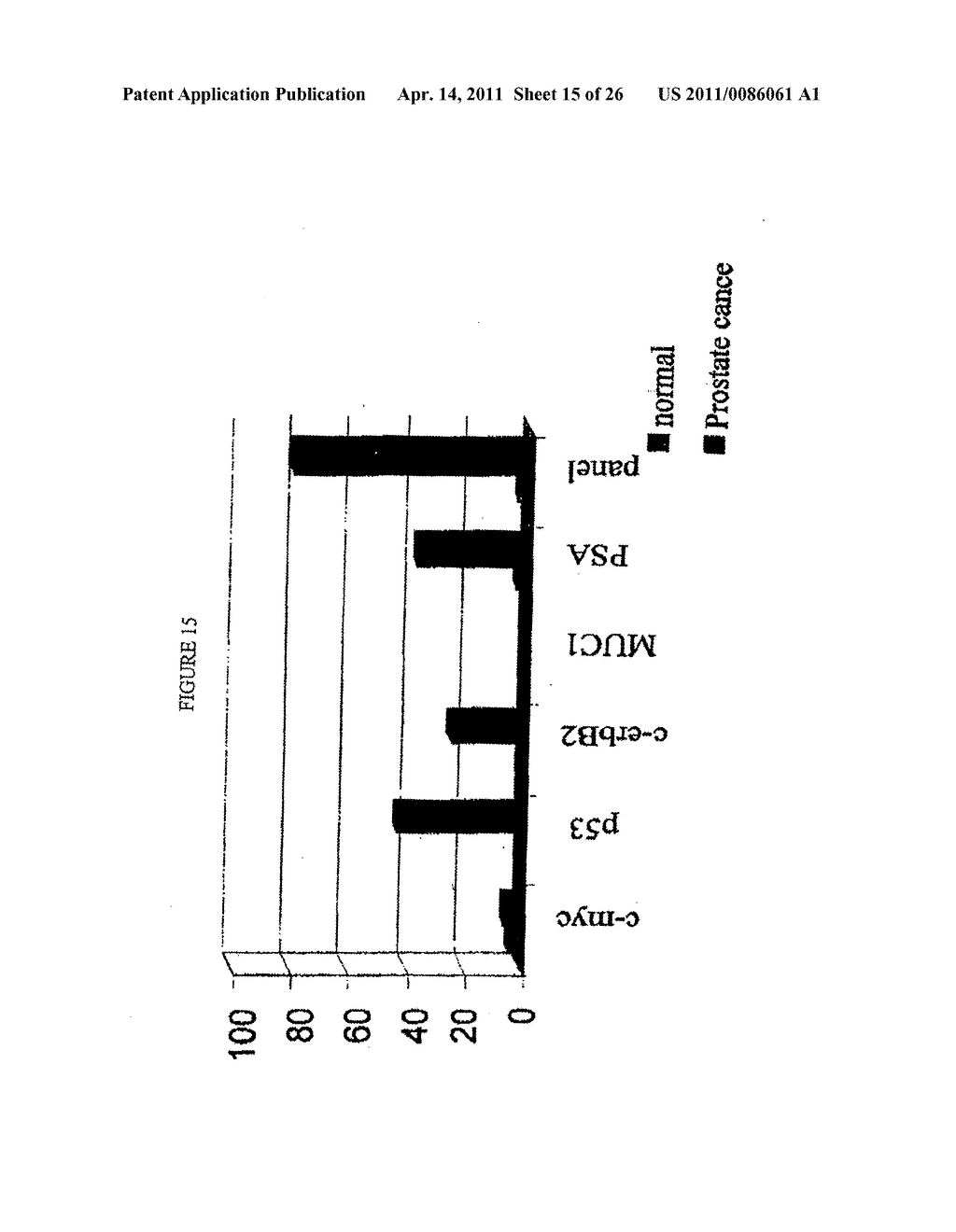 Cancer Detection Methods and Reagents - diagram, schematic, and image 16