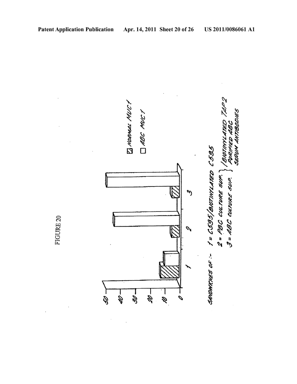 Cancer Detection Methods and Reagents - diagram, schematic, and image 21