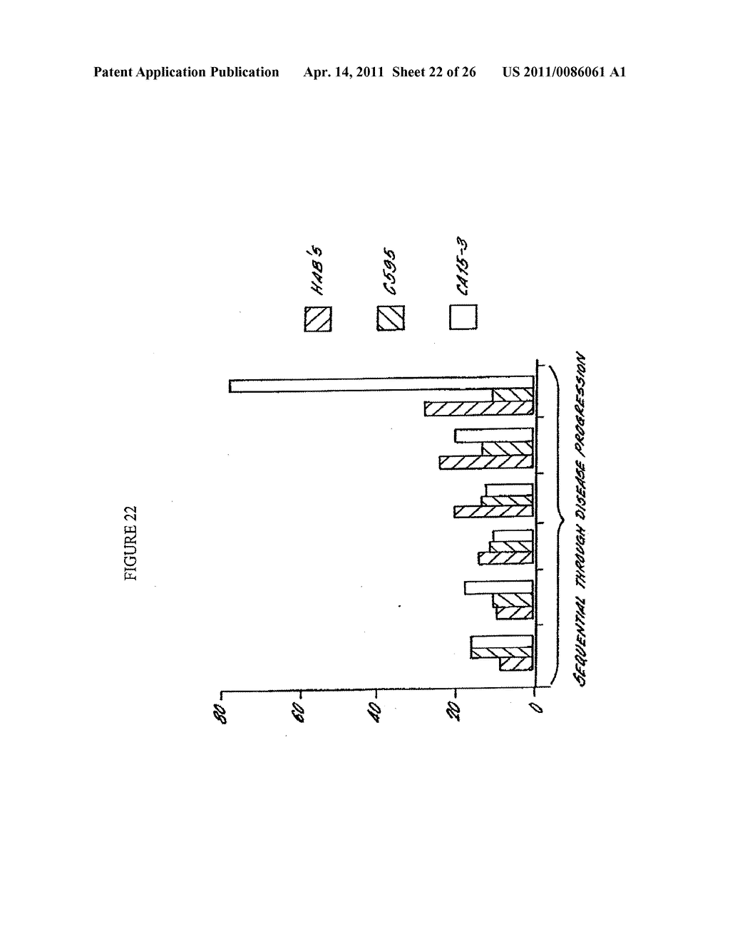 Cancer Detection Methods and Reagents - diagram, schematic, and image 23