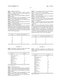 COMBINATIONS OF NIACIN AND AN OXICAM diagram and image