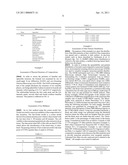 PERSONAL CARE SUNSCREEN COMPOSITIONS HAVING REDUCED EYE IRRITATION diagram and image