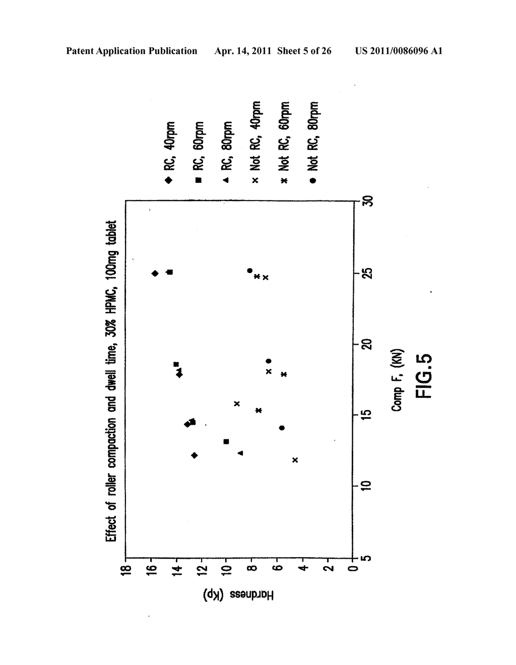 MODIFIED RELEASE 1- [ (3-HYDROXY-ADAMANT-1-YLAMINO)-ACETYL] -PYRROLIDINE-2 (S) -CARBONITRILE FORMULATION - diagram, schematic, and image 06