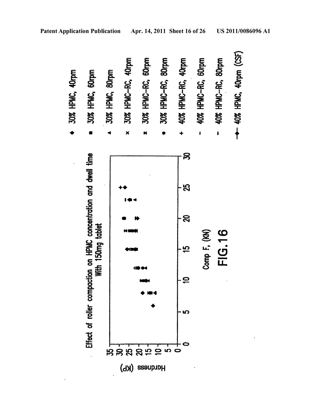 MODIFIED RELEASE 1- [ (3-HYDROXY-ADAMANT-1-YLAMINO)-ACETYL] -PYRROLIDINE-2 (S) -CARBONITRILE FORMULATION - diagram, schematic, and image 17