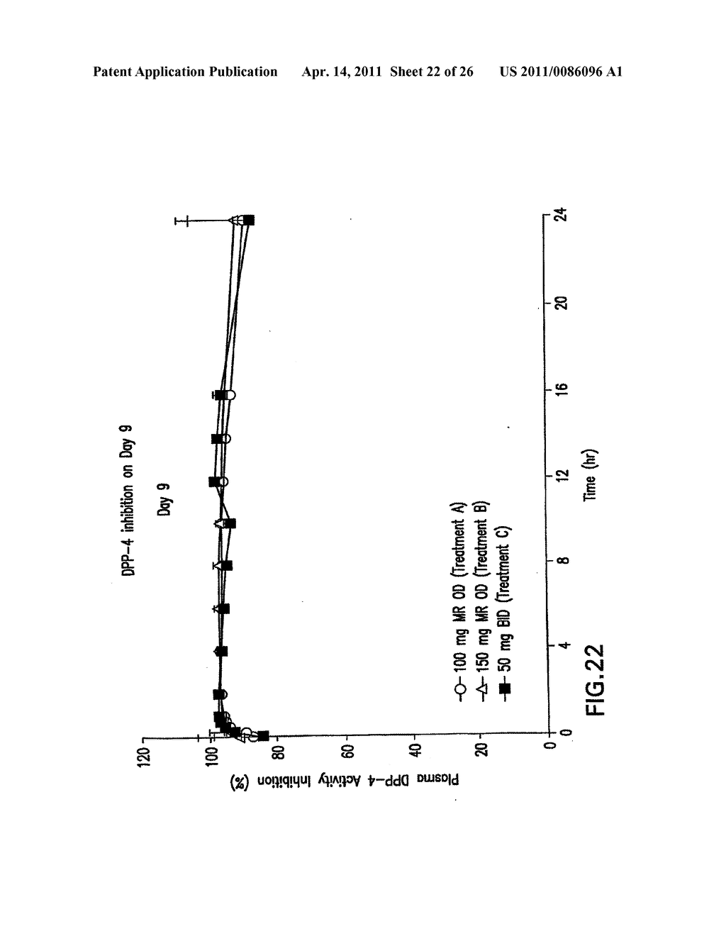 MODIFIED RELEASE 1- [ (3-HYDROXY-ADAMANT-1-YLAMINO)-ACETYL] -PYRROLIDINE-2 (S) -CARBONITRILE FORMULATION - diagram, schematic, and image 23