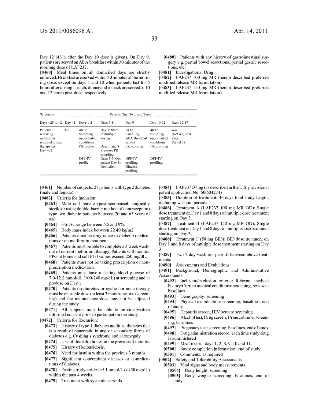 MODIFIED RELEASE 1- [ (3-HYDROXY-ADAMANT-1-YLAMINO)-ACETYL] -PYRROLIDINE-2 (S) -CARBONITRILE FORMULATION - diagram, schematic, and image 60