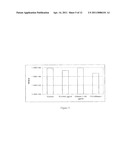 Dispersinb, 5-Fluorouracil, Deoxyribonuclease I and Proteinase K-Based Antibiofilm Compositions and Uses Thereof diagram and image