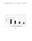 Dispersinb, 5-Fluorouracil, Deoxyribonuclease I and Proteinase K-Based Antibiofilm Compositions and Uses Thereof diagram and image