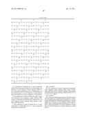 Dispersinb, 5-Fluorouracil, Deoxyribonuclease I and Proteinase K-Based Antibiofilm Compositions and Uses Thereof diagram and image