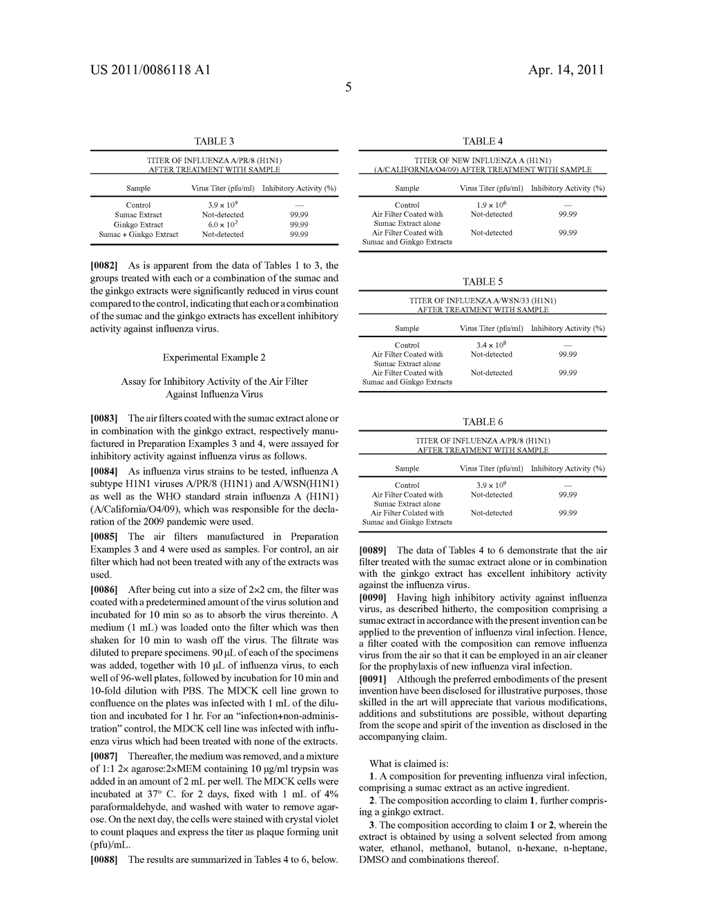 COMPOSITION FOR PREVENTION OF INFLUENZA VIRAL INFECTION COMPRISING SUMAC EXTRACT, AIR FILTER COMPRISING THE SAME AND AIR CLEANING DEVICE COMPRISING THE FILTER - diagram, schematic, and image 06