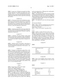 Preparation for the relief of disease diagram and image