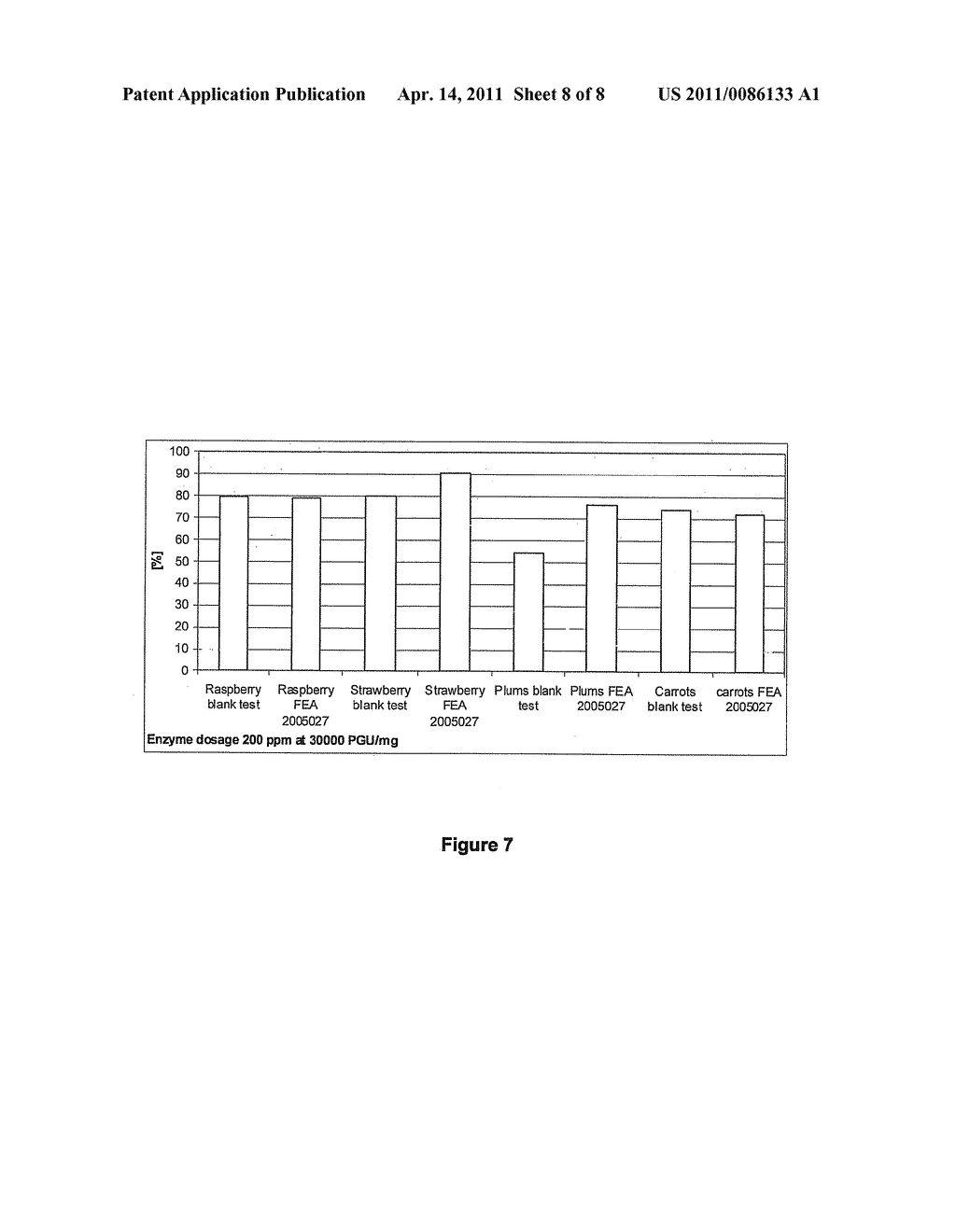 USE OF PECTINOLYTIC ENZYMES FOR THE TREATMENT OF FRUIT AND VEGETABLE MASH AND ENZYME SEQUENCES THEREFOR - diagram, schematic, and image 09