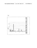 Nutrient Supplemental Composition and Its Use In The Production of Wine diagram and image