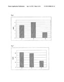 Nutrient Supplemental Composition and Its Use In The Production of Wine diagram and image