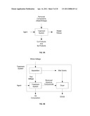 OIL COMPOSITION AND METHOD FOR PRODUCING THE SAME diagram and image