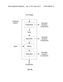 OIL COMPOSITION AND METHOD FOR PRODUCING THE SAME diagram and image