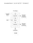 OIL COMPOSITION AND METHOD FOR PRODUCING THE SAME diagram and image