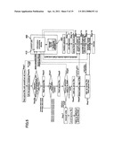 ROLL OF CONTINUOUS WEB OF OPTICAL FILM LAMINATE WITH PREDEFINED SLIT LINES, AND METHOD AND SYSTEM FOR MANUFACTURING THE SAME diagram and image