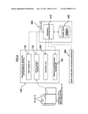 ROLL OF CONTINUOUS WEB OF OPTICAL FILM LAMINATE WITH PREDEFINED SLIT LINES, AND METHOD AND SYSTEM FOR MANUFACTURING THE SAME diagram and image