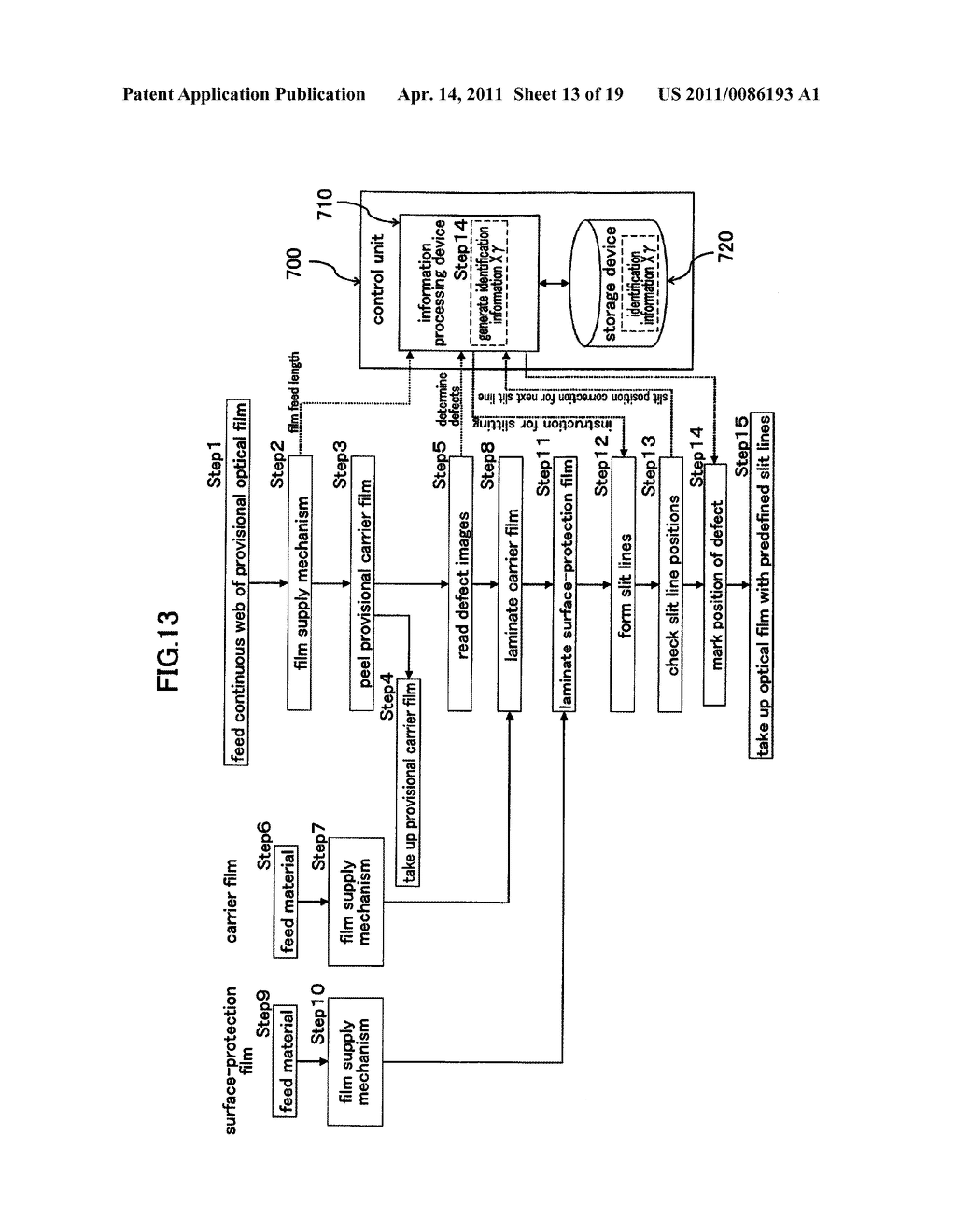 ROLL OF CONTINUOUS WEB OF OPTICAL FILM LAMINATE WITH PREDEFINED SLIT LINES, AND METHOD AND SYSTEM FOR MANUFACTURING THE SAME - diagram, schematic, and image 14