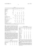 POLYOL PREPOLYMERS OF NATURAL OIL BASED POLYOLS diagram and image