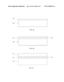 LAYER-BY-LAYER ASSEMBLY OF ULTRAVIOLET-BLOCKING COATINGS diagram and image