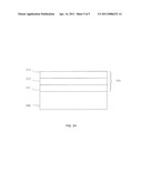 LAYER-BY-LAYER ASSEMBLY OF ULTRAVIOLET-BLOCKING COATINGS diagram and image