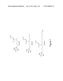 NITRIC OXIDE-RELEASING COATINGS diagram and image